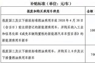 朱芳雨：韦德对万磊的蝎子摆尾扣篮感兴趣 他现在膝盖疼不能扣了